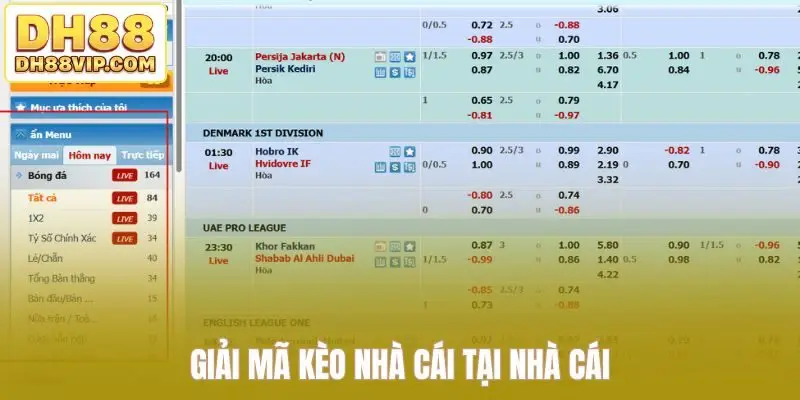 Giải mã kèo nhà cái tại nhà cái
